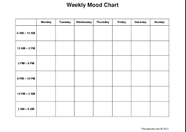 Weekly Mood Chart Worksheet Therapy Worksheets Therapy