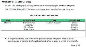 solved activity 2 healthy journey