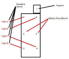 Wiring diagram for on/off switch. Help Wiring A 7 Pin On Off On Rocker Switch Polaris Ace Forum