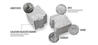 Precast Cement Eps Wall Panels