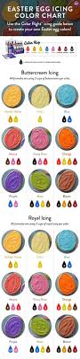 149 Best Royal Icing Color Images In 2019 Icing Colors