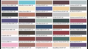 Exterior Paint Color Charts Youtube