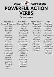 Action Verbs List    Action words that make your resume rock     Pinterest Action Verb Word List NowmdnsFree Examples Resume    