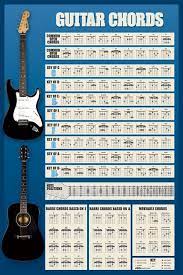 guitar s poster affiche all