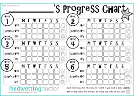 The Bedwetting Doctor Progress Chart Colour In Bed