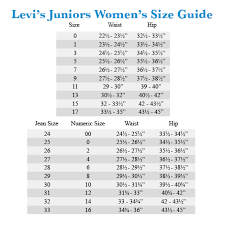 Levis Juniors Juniors Curve Id Demi Curve Skinny Jean