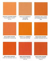 Paint Colors Orange Accent Walls