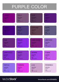 Did you know that photoshop is color blind? Purple Color Chart With Names