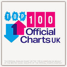 Va The Uk Top 100 Official Singles Chart 05 11 April 2015