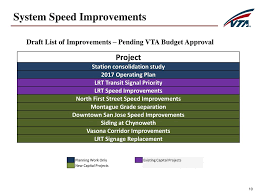 Light Rail Enhancement Project Ppt Download