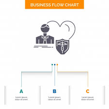 Insurance Family Home Protect Heart Business Flow Chart Desi