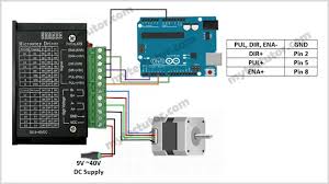 tb6600 stepper motor driver with