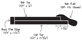 Instead, it might simply adjust the dimensions of the grid. Bar Top Dimensions Bar Top Man Cave Home Bar Diy Home Bar