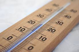 Formulas For Celsius And Fahrenheit Conversions