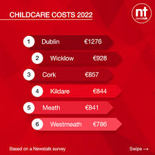 childcare costs here s what pas in