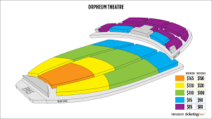 Phoenix Orpheum Theatre Plan De La Salle