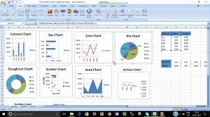 Top 10 Charts In Excel Tamil Frequently Using Charts In Ms Excel