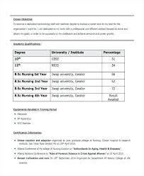 Resume Samples For Freshers Pdf Nursing Resume Format In Sample