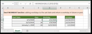 how to use excel workday function