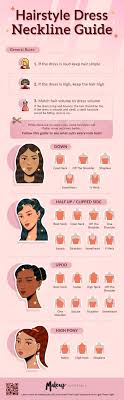 how to match your hairstyle to your