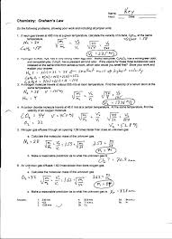 Charles Law Gizmo Worksheet Answers