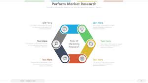 market entry strategy framework