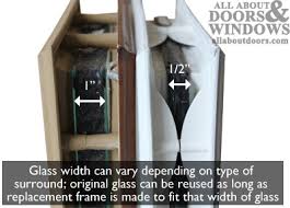 guide to door lite and sidelite inserts