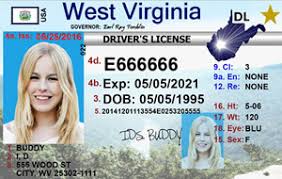 Free West Virginia Wv Dmv Practice Tests Updated For 2019