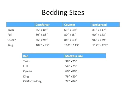 Bed Standard Sizes India Length South Africa Queen Size In