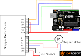 motor driver using shielded wire