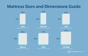 Mattress Size Charts Dimensions Guide