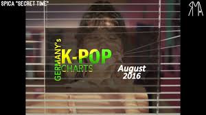 Germanys K Pop Charts August 2016