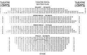 York Theatre Royal Seating Plan View The Seating Chart