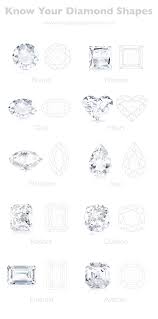 Serendipity Diamonds Gemstones Diamond Shapes Diamond