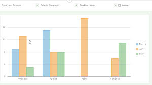 Winforms Ui Controls 60 Winforms Grids Charts Reports