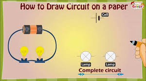 This type of diagram gives a visual representation to audience which is less technical. How To Draw An Electric Circuit Diagram For Kids Youtube