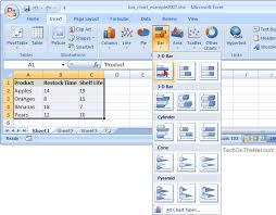 Ms Excel 2007 How To Create A Bar Chart