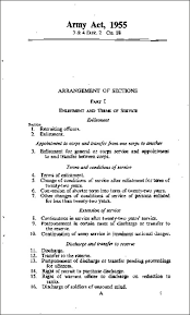 Army Act 1955