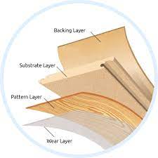 layers of laminate flooring servicewhale