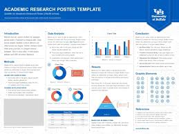 001 Research Poster Ppt Template Scientific Powerpoint