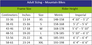 Paradigmatic Sizing Chart For Mountain Bikes 2019
