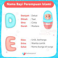 10 nama bayi perempuan islami unik dan artinya yang terbaik. 260 Nama Bayi Perempuan Islami Dan Artinya Untuk Buah Hati Anda Theasianparent Indonesia