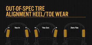 Tire Tread Wear Causes Bridgestone Tires