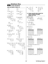 Algebra 2 Ch 3 Solutions Key
