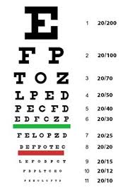 20 20 Vision In 2019 Free Eye Exam Kids Health Eye Exam