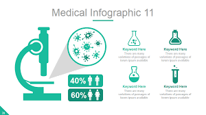 Medical And Healthcare Powerpoint Presentation Template