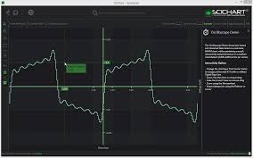 Wpf Chart Realtime Oscilloscope Demo Fast Native Chart