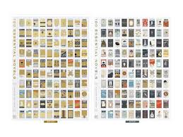 100 Essential Novels Scratch Off Chart