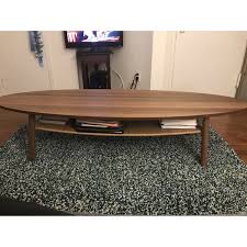 Check out ikea's stylish home furnishing and home accessories now! Ikea Stockholm Coffee Table In Walnut Veneer Aptdeco