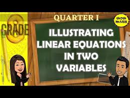 Ilrating Linear Equations In Two